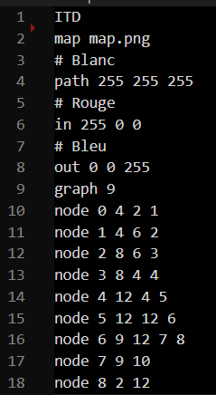 Fichier texte pour construire le graphe
