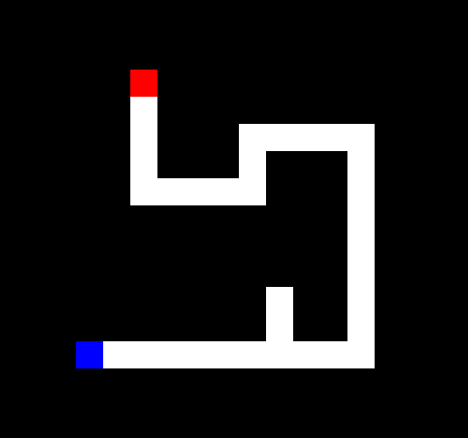 Dessin de la map en pixel